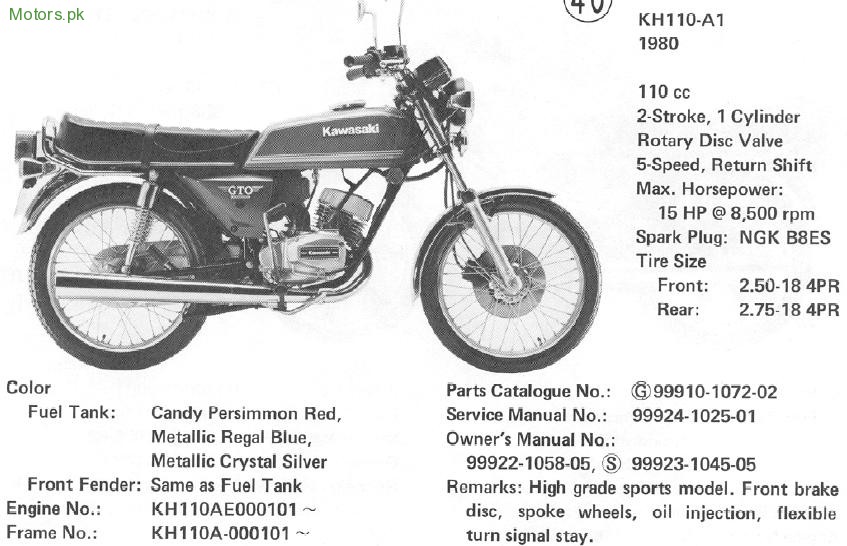 Kawasaki GTO 125 1989 Karachi For Sale Motors.pk Ad 92