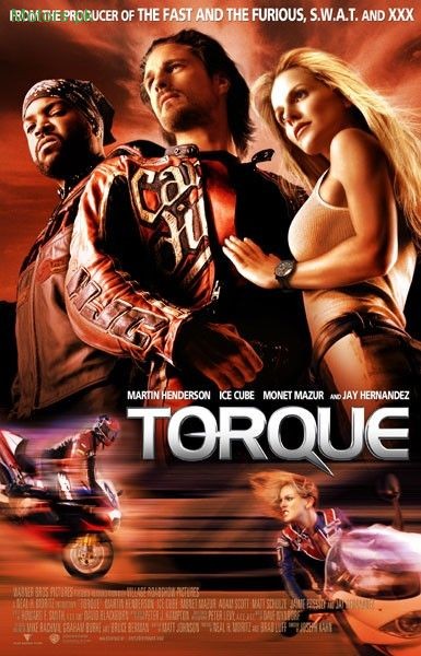 TORQUE